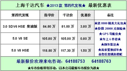 滬上汽車市場動(dòng)態(tài) 多款熱門車型降價(jià)促銷，消費(fèi)者購車迎來新機(jī)遇
